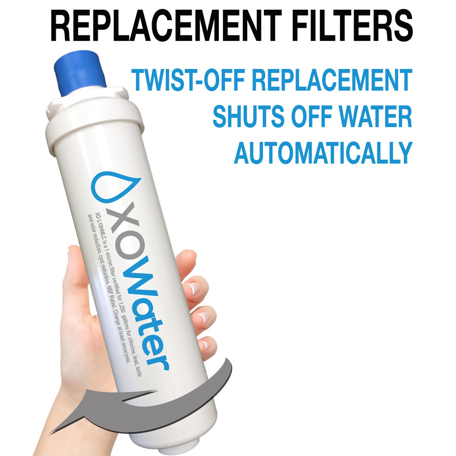 Replacement filter cartridges